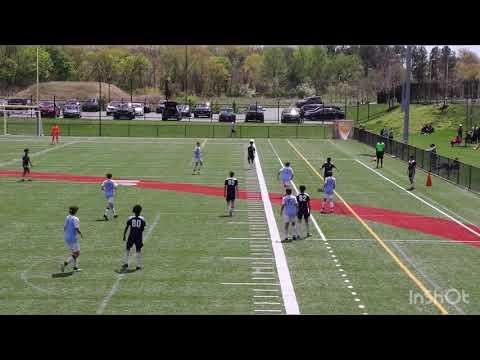 Video of 2021 Highlights 