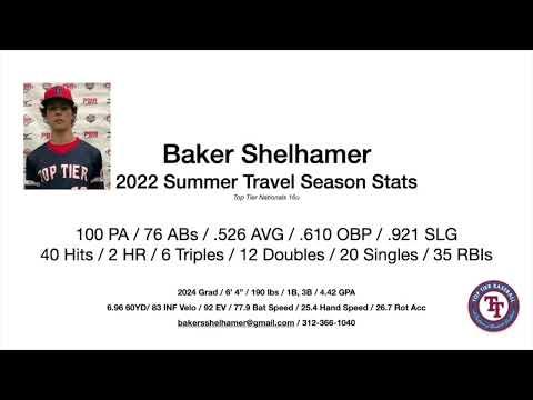 Video of Baker Shelhamer - 2022 Summer Travel Season Stats