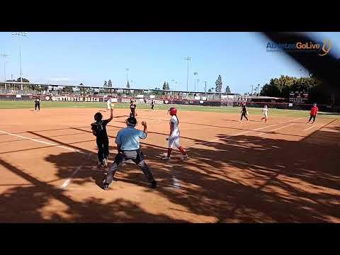 Video of High School Pitching 4-18-23