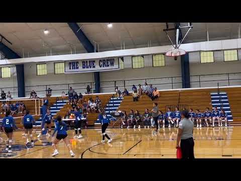 Video of Volleyball tournament MVP 
