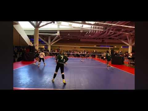 Video of Nike Northcoast 17/18 Premier Gold Champions