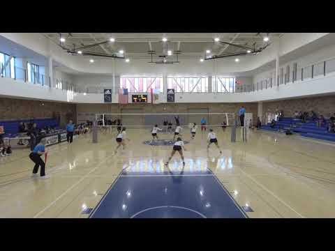 Video of Santa Monica College vs. Los Angeles Mission College