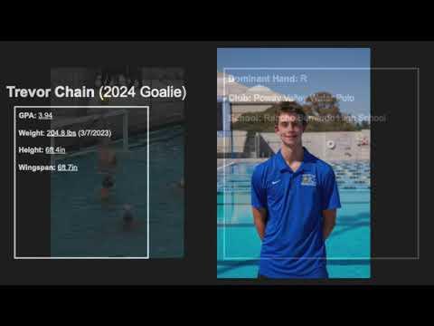 Video of Trevor Chain 2022-2023 Higlights
