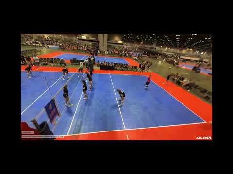 Video of 2023 National Championships Highlights