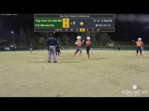 Video of Fall Highlights 2021