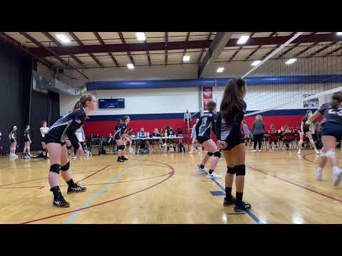 Video of Club Highlights 2 (8th Grade)