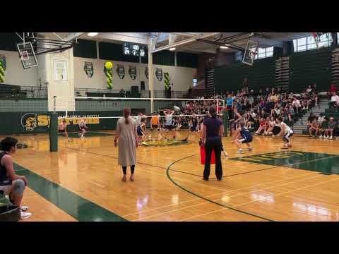 Video of Kris Blumberg School season highlights 