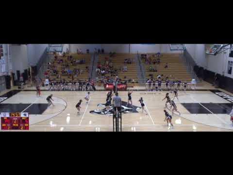 Video of Beginning of 2022 High School season