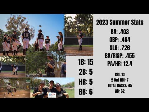 Video of 2023 Summer Highlight Reel