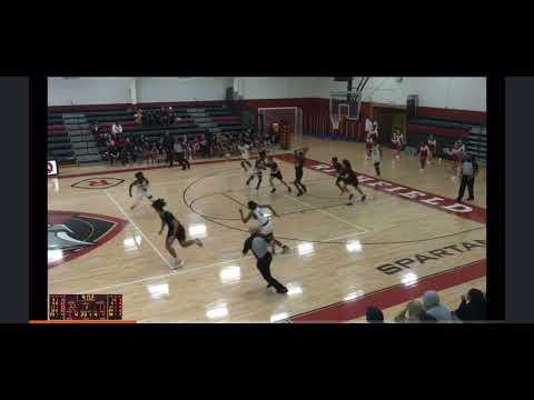 Video of Highlights from my near triple double!! (11pts, 10rebs, 8asts, 6stls)
