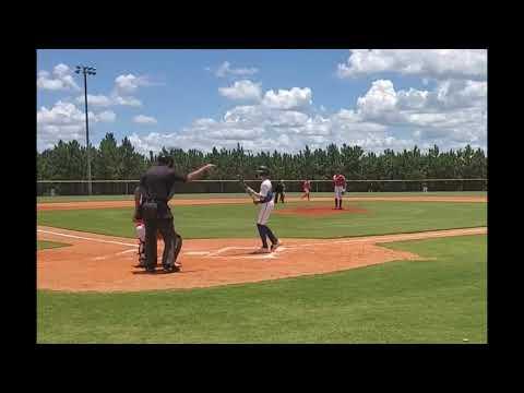 Video of 2023 Summer Pitching Highlights- June