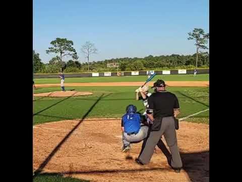 Video of Position of Play - Pitching ( 3 pitch K )