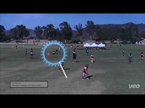 Video of Highlights from the Exact 50 ID camp in Temecula, CA from July 7th - 9th, 2021.