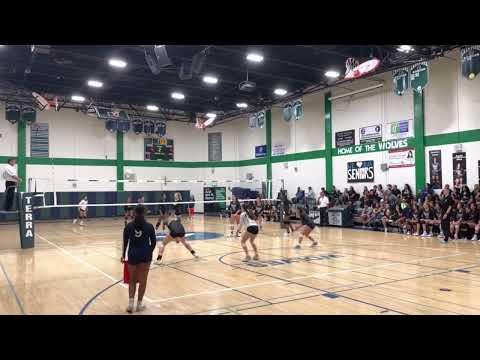 Video of passing and serving 