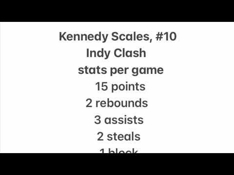 Video of Highlights from Indy Clash