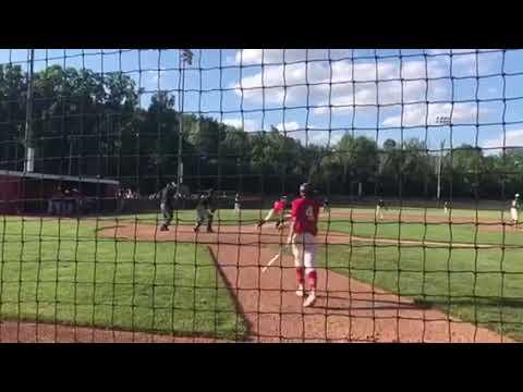 Video of All Dristrict All Star Game 2019