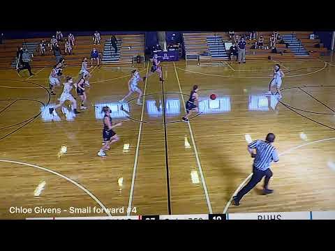 Video of Basketball Highlights 