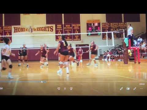Video of Castle High School 2019 Varsity Highlights - C/O 2021 libero #3