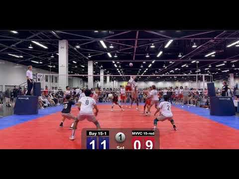 Video of SoCal Cup Highlights