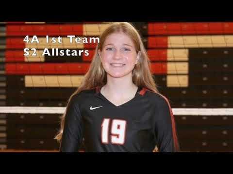 Video of Chloe McDaniel 2022 Volleyball Recruiting Video