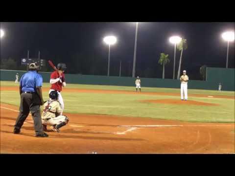 Video of 2019 Pitching Summer Season - Perfect Game : Memorial Day Classic Tournament