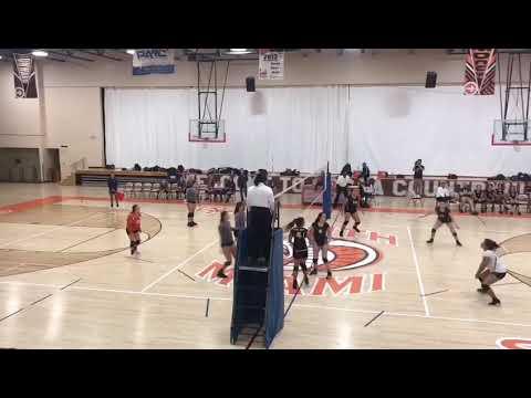 Video of Libero High School Volleyball Game Highlights!