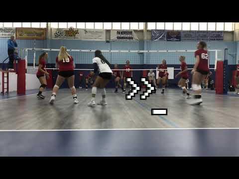 Video of USA Volleyball High Performance Training 2019 Game Highlights