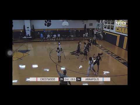 Video of Some of Makayla Birchett 2020-21 Basketball season Highlights