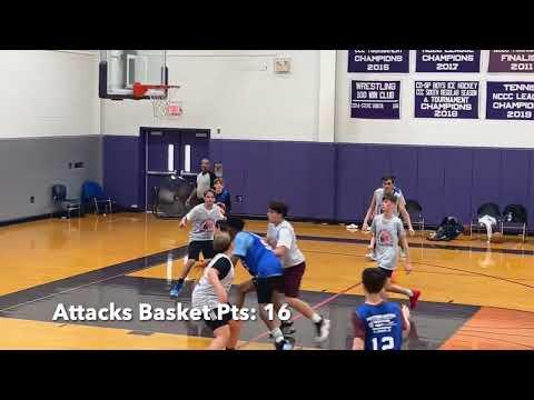 Video of 2023 Fall League Game 2 Highlights