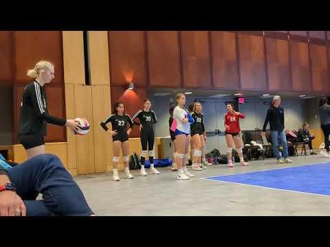 Video of Serving and Defense