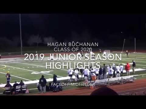 Video of Hagan Buchanan (Class of 2020) 2019 Junior Season Highlights 