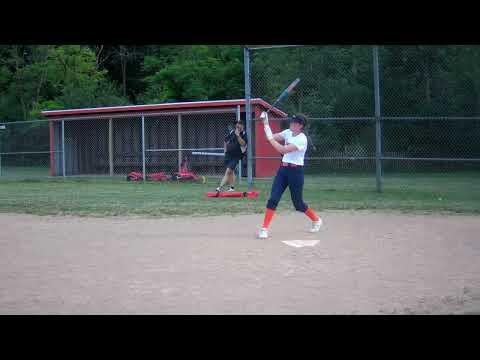 Video of Hitting Skills 2022