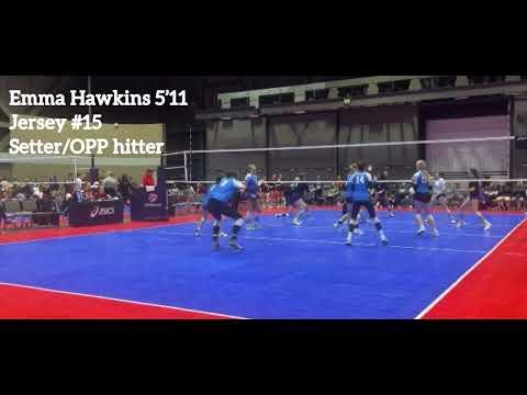 Video of Spring 2023 Volleyball Highlights 