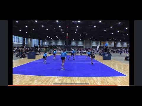 Video of Windy City Qualifier 2022 Highlights