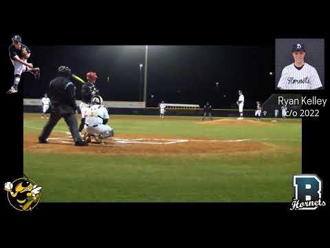 Video of Ryan Kelley Pitching 2/20/21