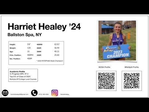 Video of Eddy Meet 5 20 23 Women's 400mH PR 63.68