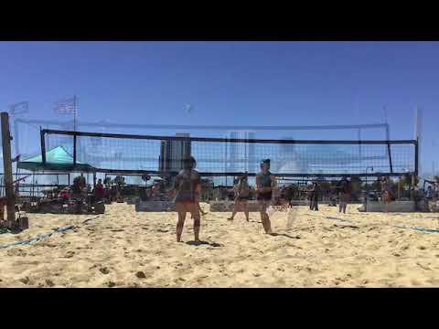 Video of Myrtle Beach Open