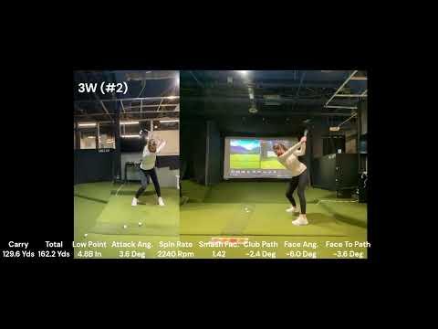 Video of Christina St Pierre Trackman Golf Swing Videos