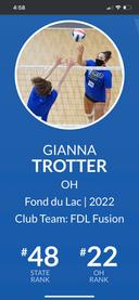 profile image for Gianna Trotter