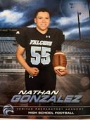 profile image for Nathan Gonzalez