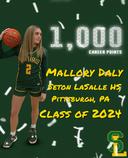 profile image for Mallory Daly