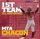 profile image for Mya Chacon