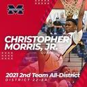 profile image for Chris Morris