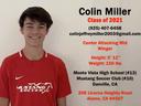 profile image for Colin Miller