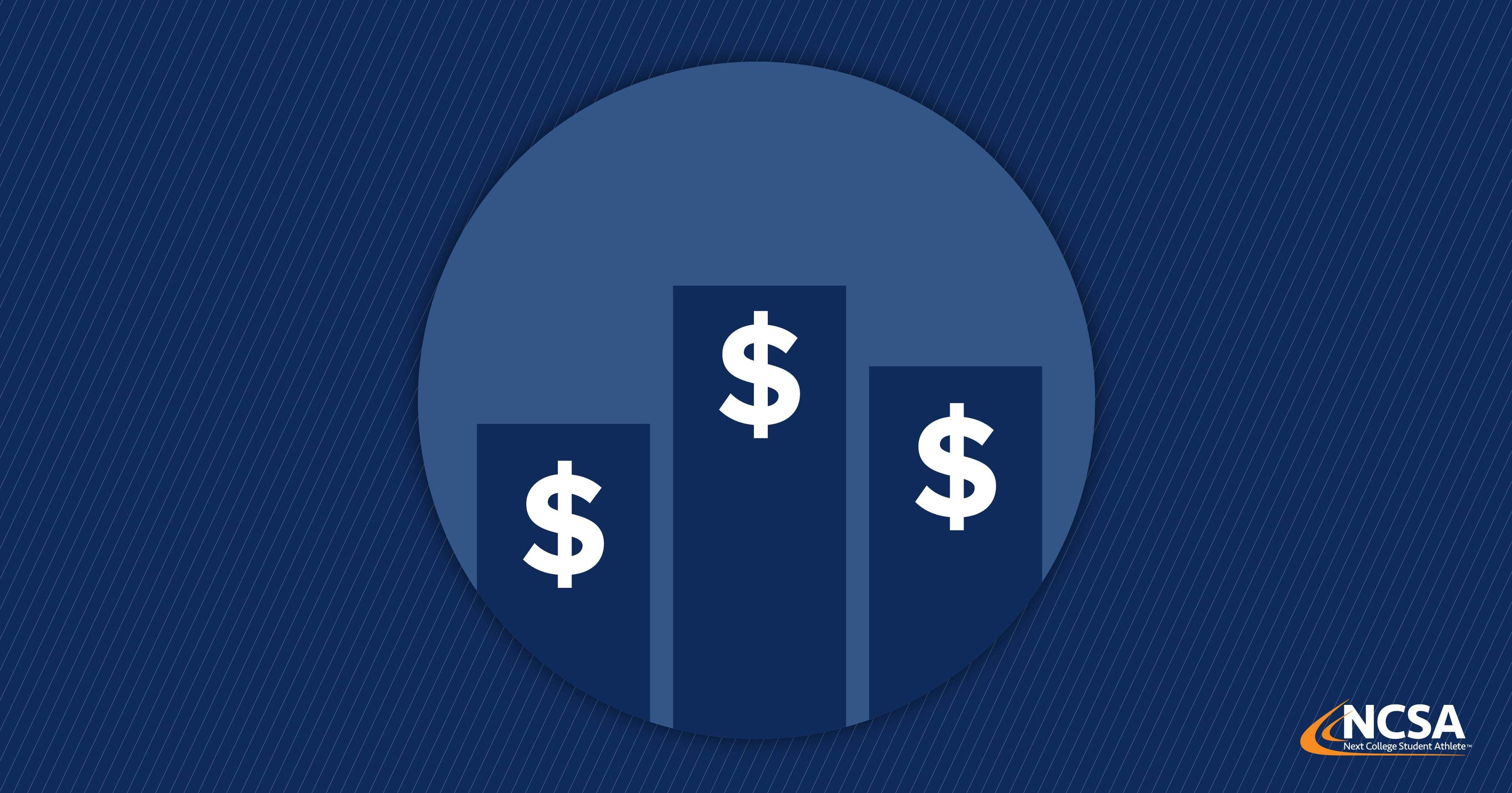 How much does NCSA Cost NCSA Membership Levels
