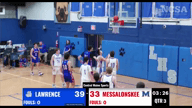 Video of 2024 Highlights