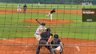 Video of 2021 Highlights
