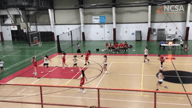 Video of 2021 Highlights