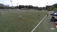 Video of 2022 Highlights