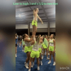 Video of 2023 Spotlight